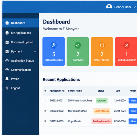 E-Manyata Dashboard