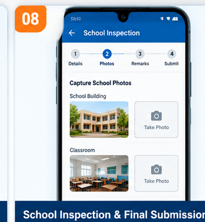 School Inspection and Final Submission