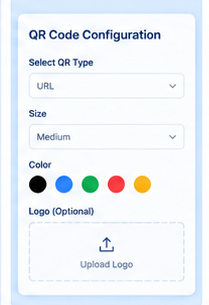 Multiple QR Code Data Types