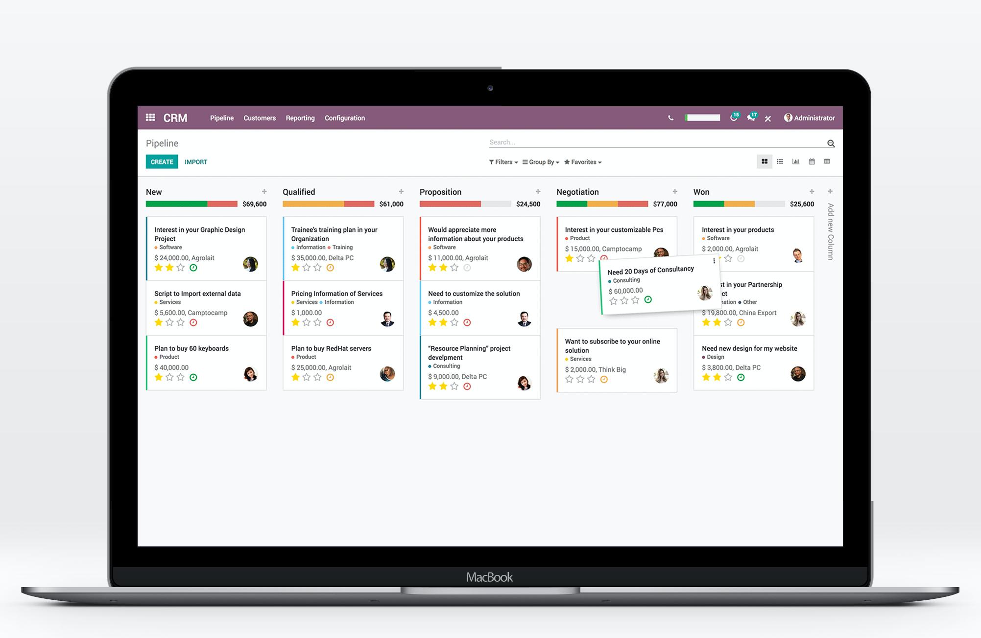 CRM Sales Pipeline
