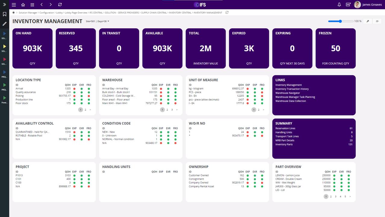 ERP inventory management